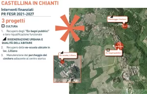 Castellina progetti